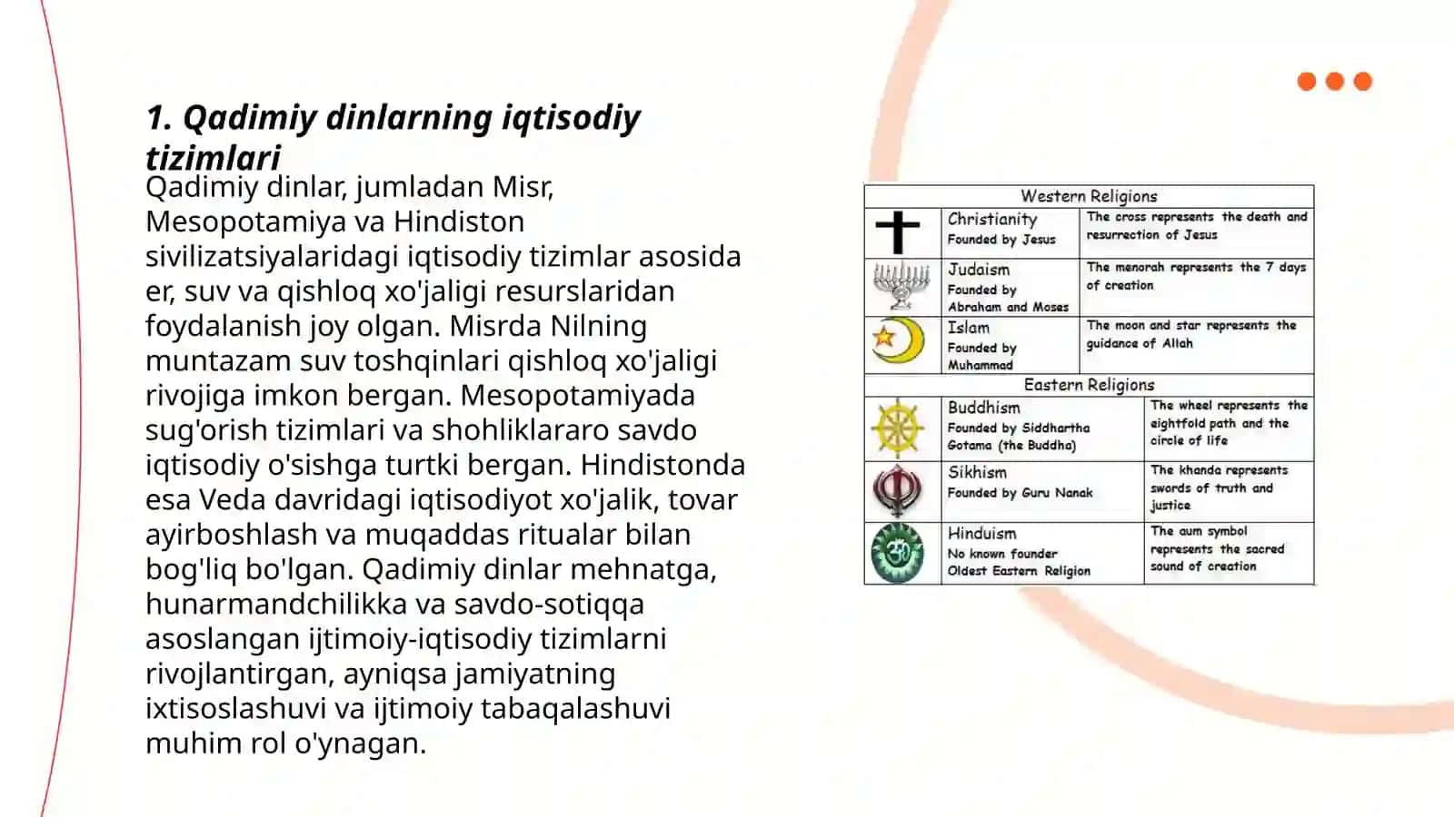 Qadimiy dinlarning iqtisodiy jiyatlari 3