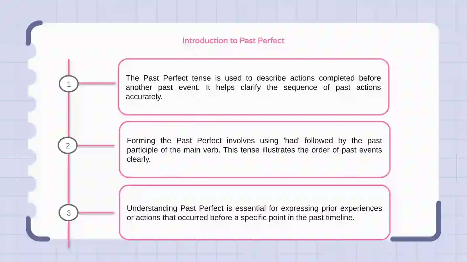 Past Perfect 3
