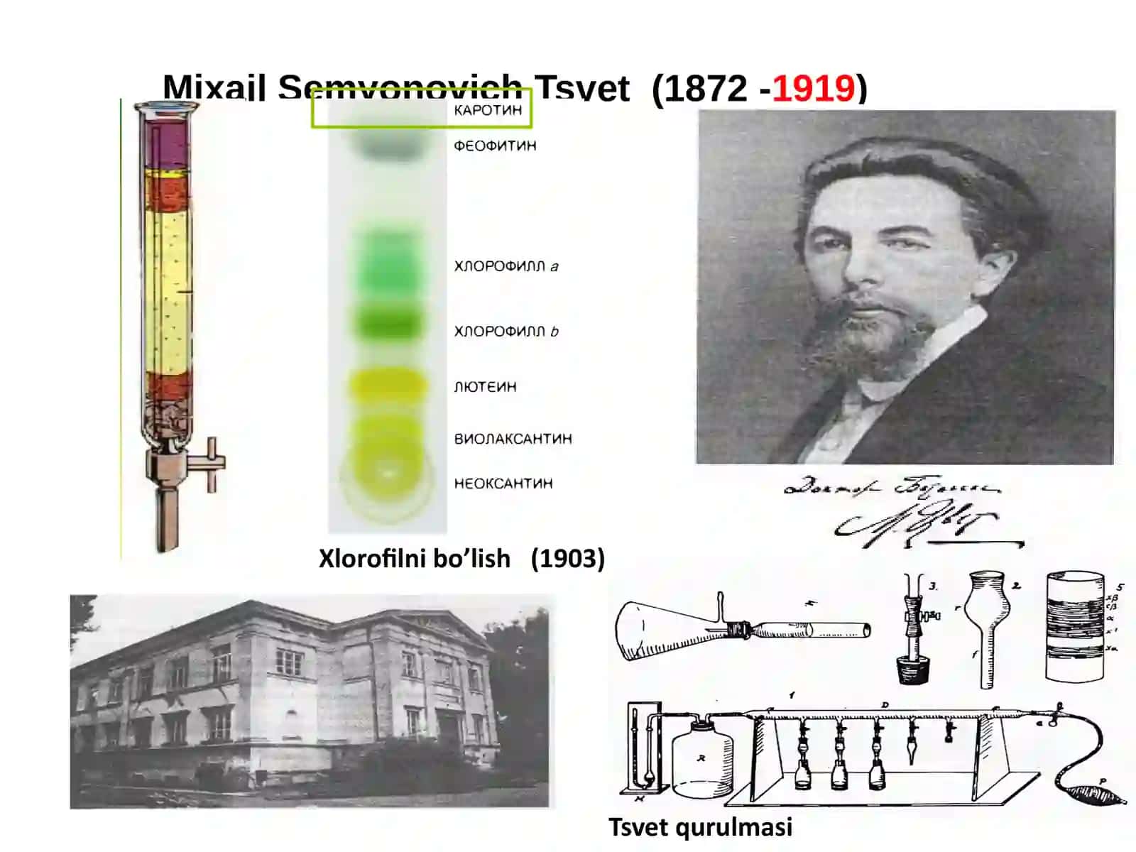 Xromatografik tahlil usullari haqida umumiyma’lumotlar 3