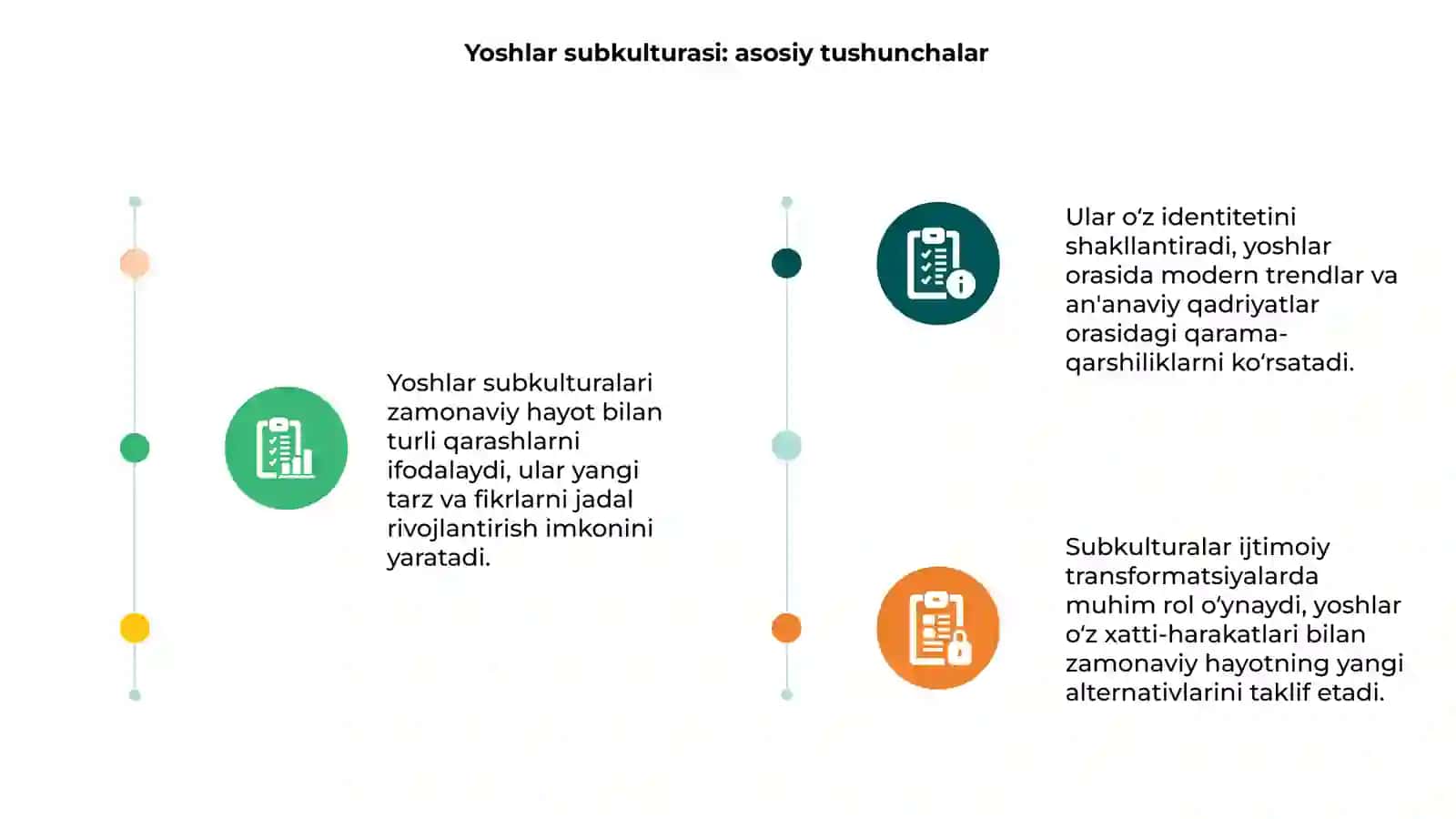 Yoshlar subkulturalari va zamonaviy hayot tarzi o‘rtasidagi qarama-qarshiliklar 3