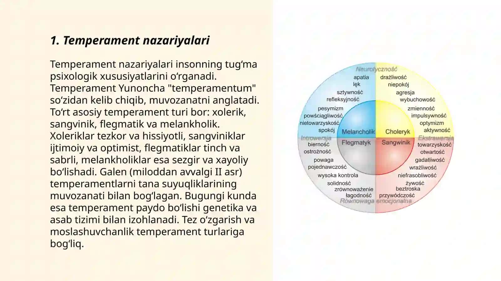 Temperament nazariyalari 3