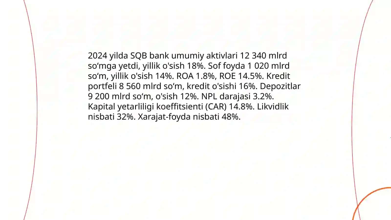 SQB bank 2024 YIL UCHUN MOLIYAVIY XISOBOT 3