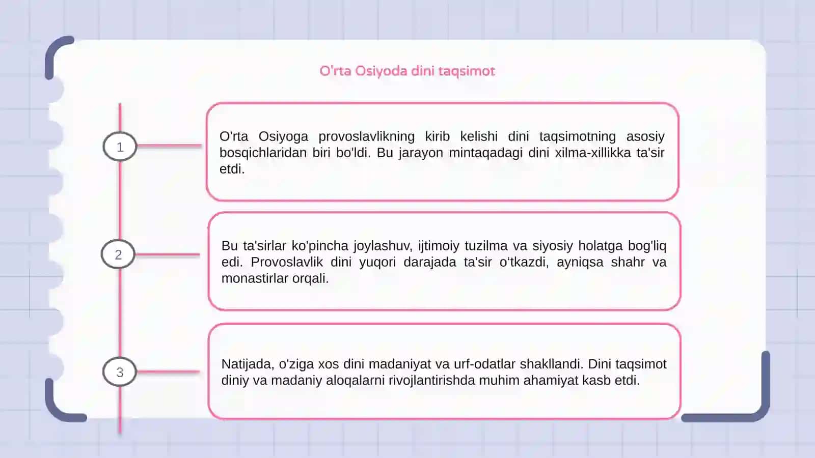 O'rta Osiyoga provoslavlikning kirib kelishi 3
