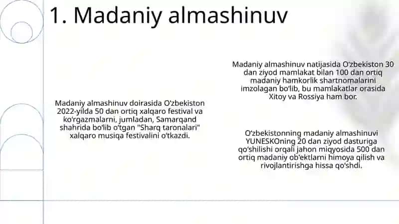 O'zbekiston va jahon hamjamiyati 3