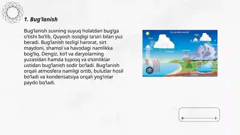 Tabiatda suvning aylanishi 3