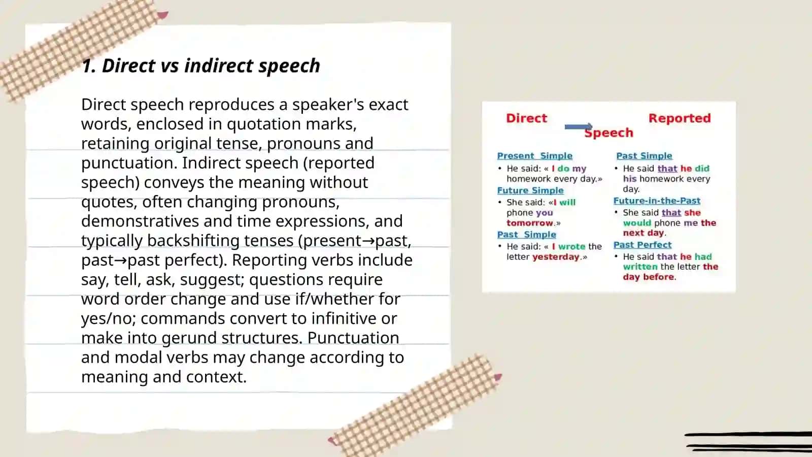 Reported speech 3