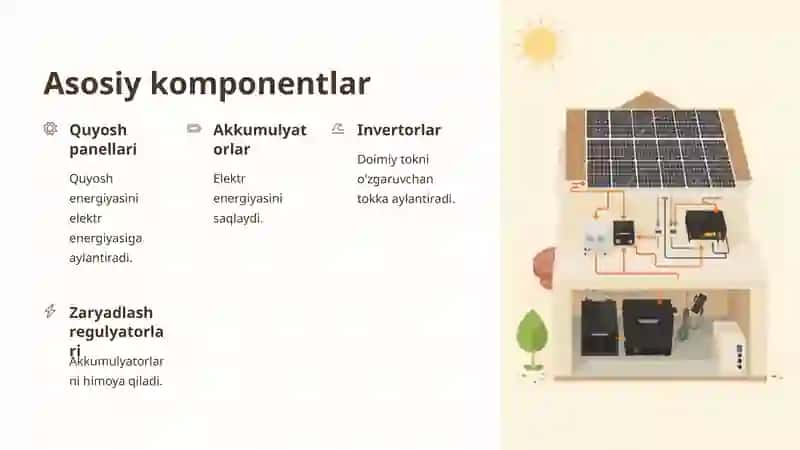 Aftonom quyosh fotoelektrik qurilmalari 3