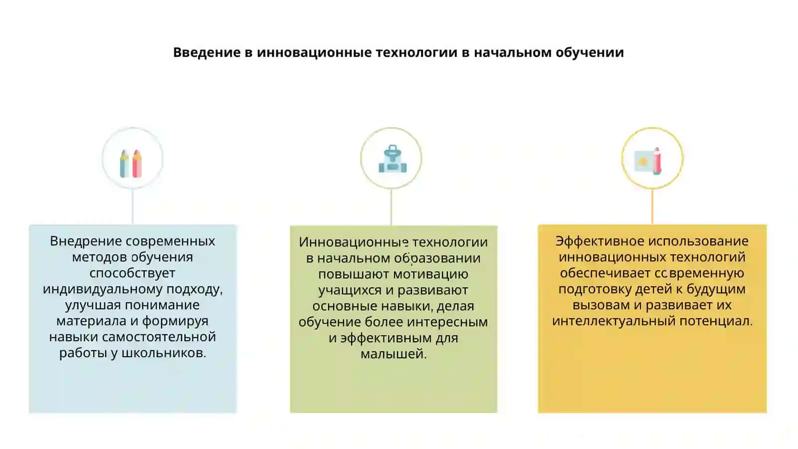 Инновационные технологии в начальном образовании 3