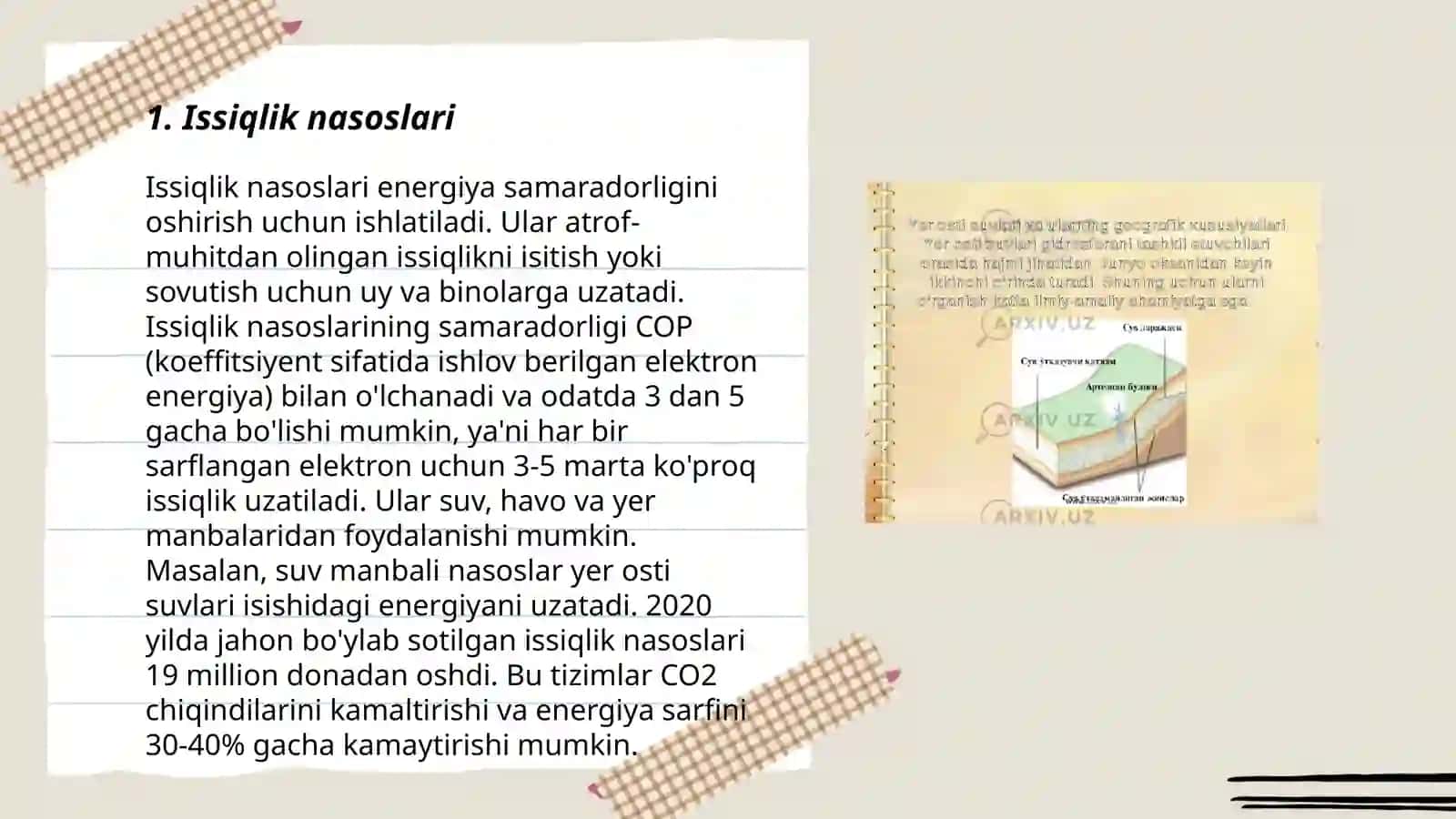 Isitilgan yer turlari klassofikatsiyasi 3