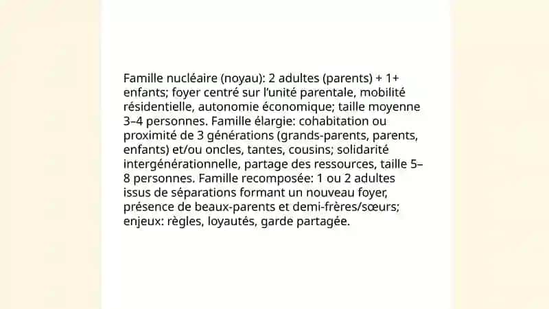 La famille et les relations familiales 3