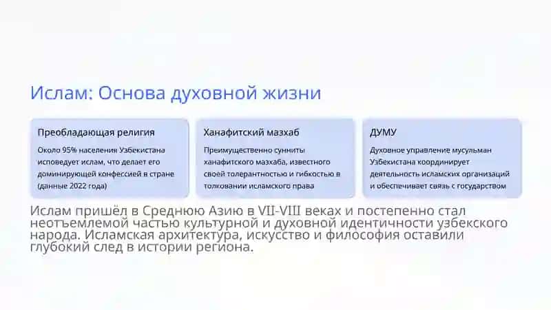 религиозные конфессии в узбекистане 3