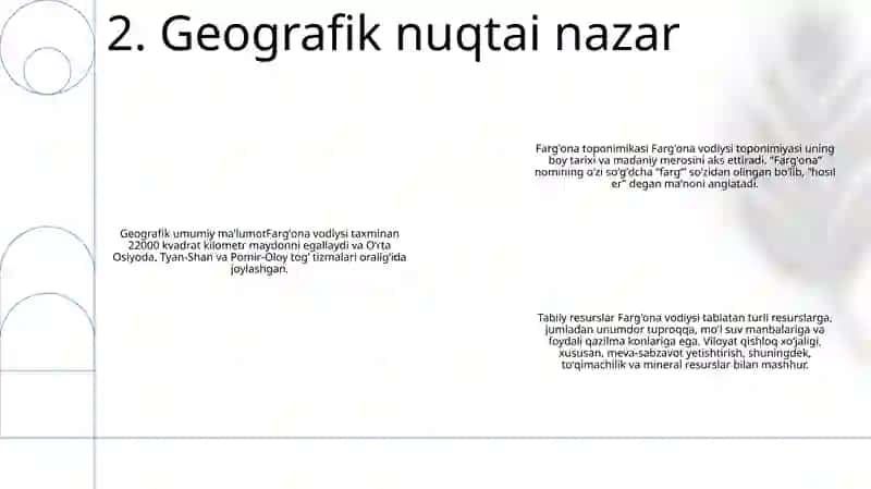 FargʻOna Toponimikasi 3