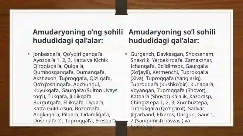 O‘rta Osiyohududida antik davr me’morchiligi daro‘ybergan yangiliklar 3