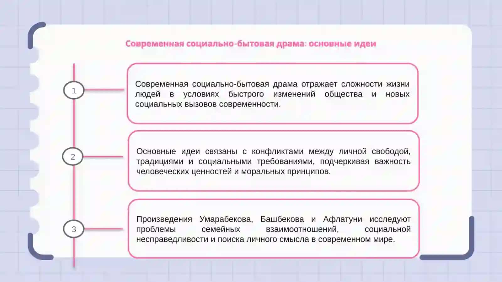 Современная социально-бытовая драма современности (У. Умарбеков Ш.Башбеков С.Афлатуни) 3