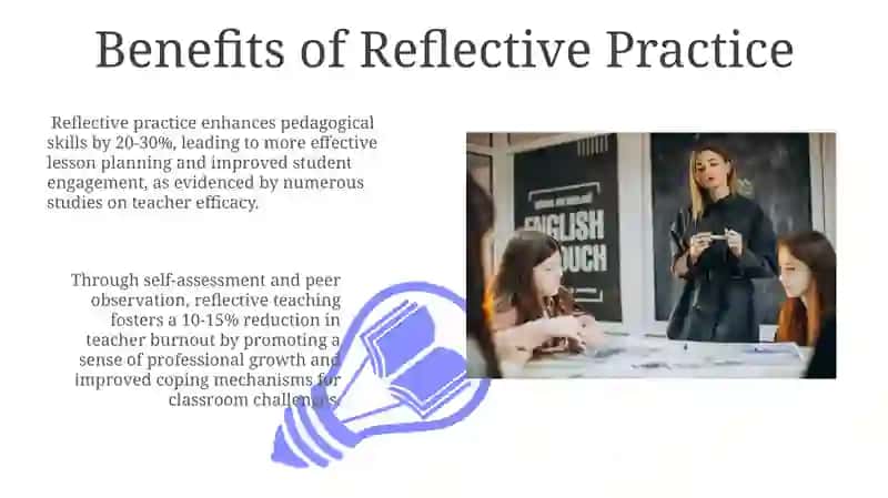 Reflective Teaching in English Language Teaching 3