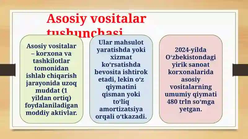 Asosiy vositalarning turlari va ularni baholash 3