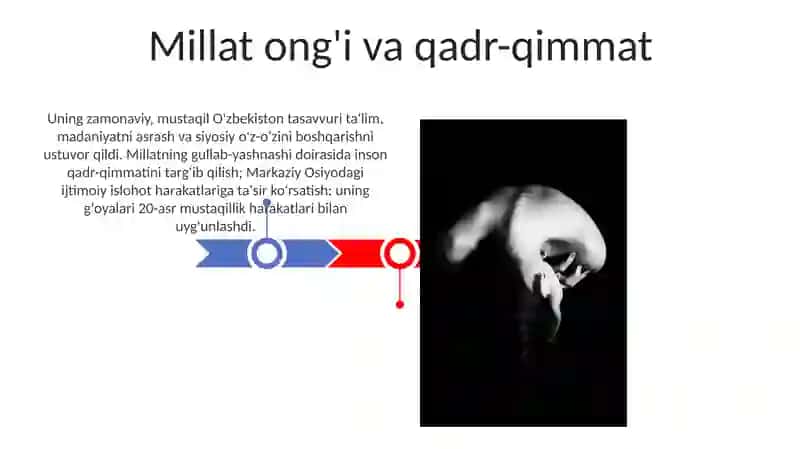 Avloniyning Inson Qadrining Konsepsiyasi 3