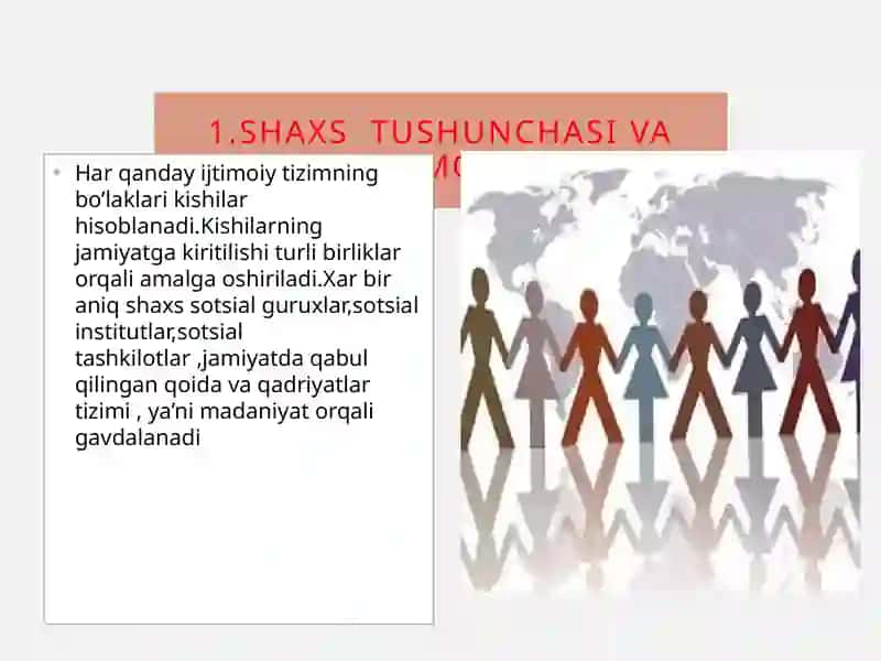 SHAXS TUSHUNCHASI VA UNING MOHIYATI 3