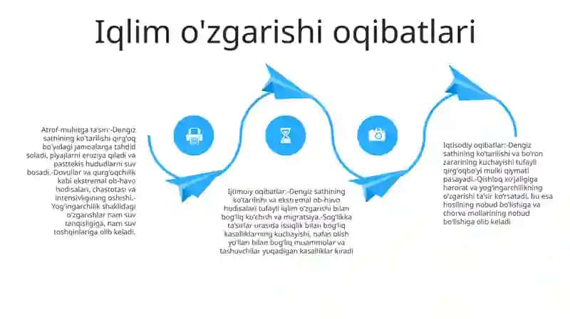 Tabiatni Asrang 3