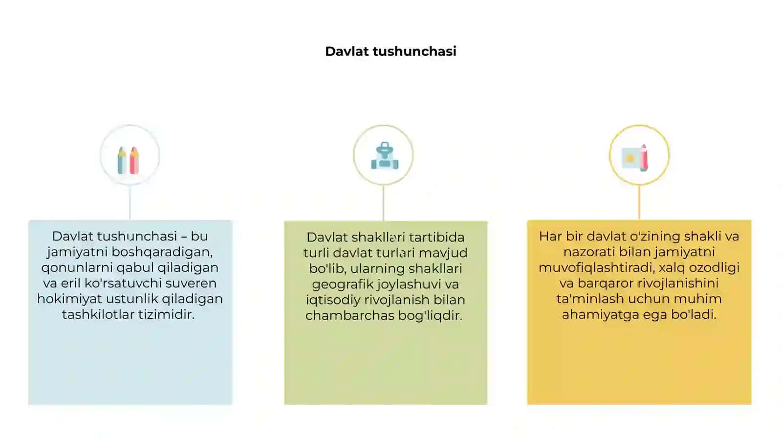 Davlat shakllari 3