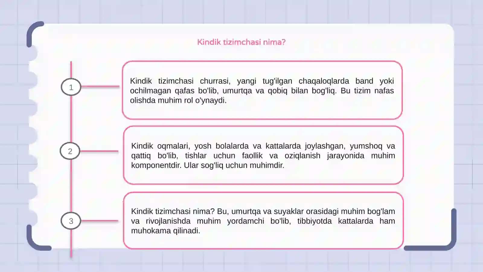 Kindik tizimchasi churrasi. Kindik oqmalari 3