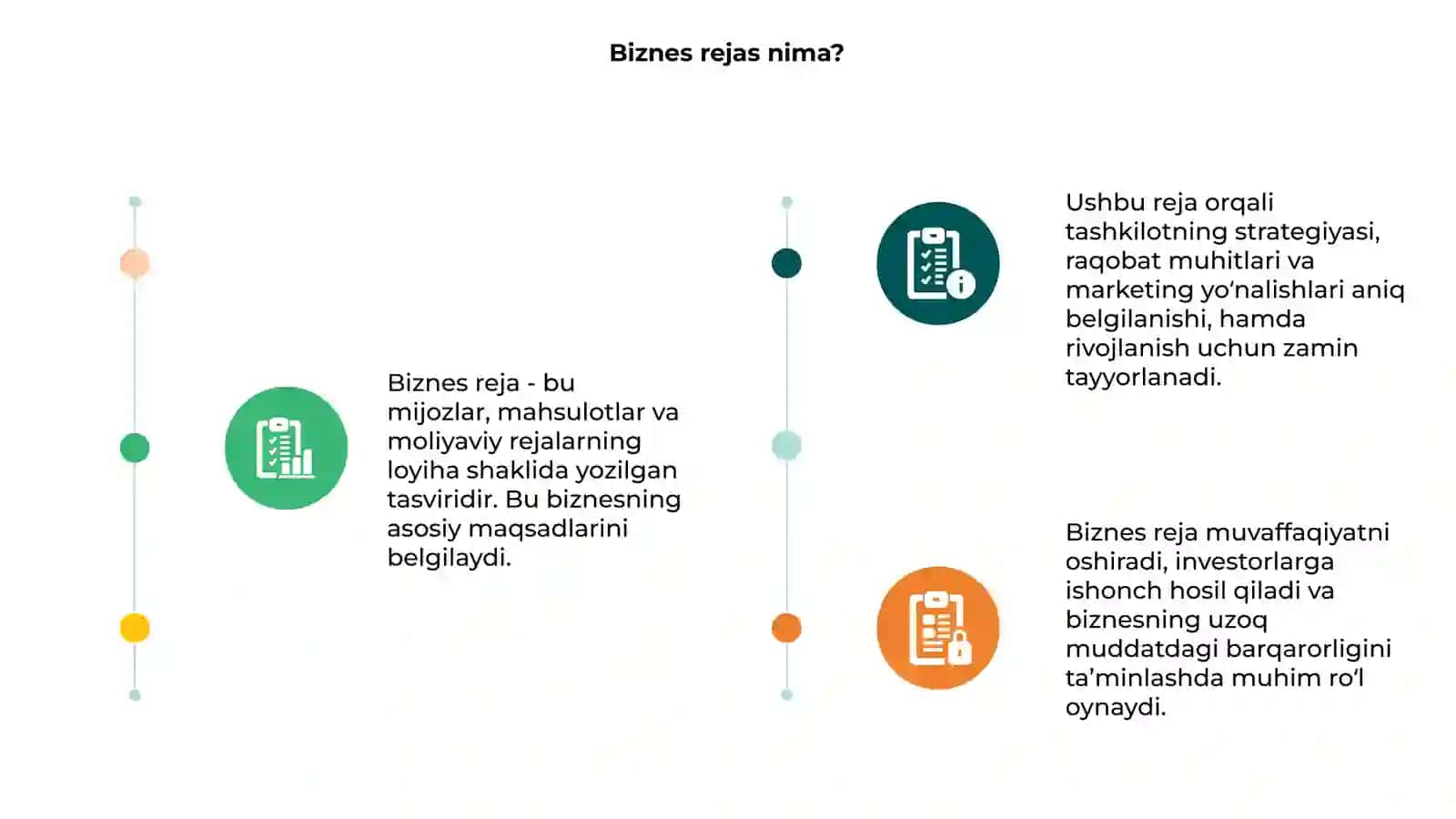Biznes reja 3