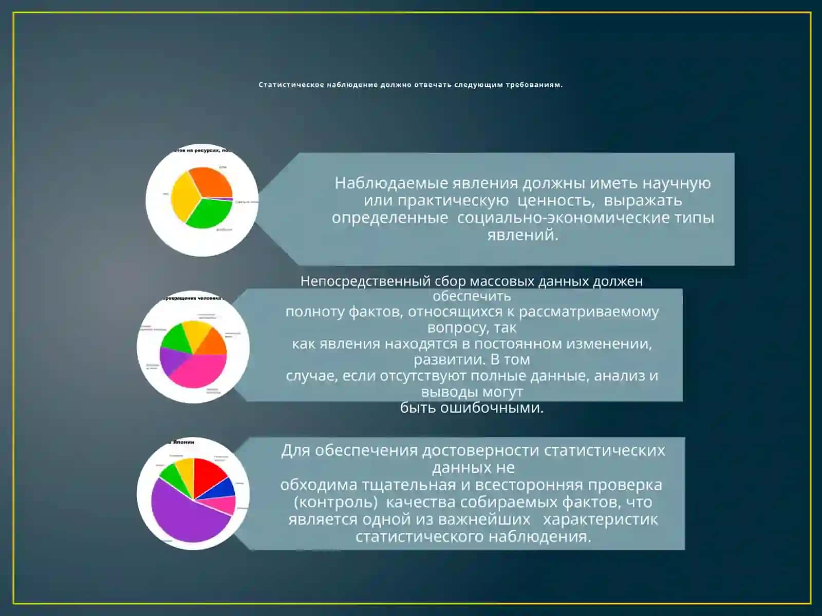Статистическое наблюдение 3