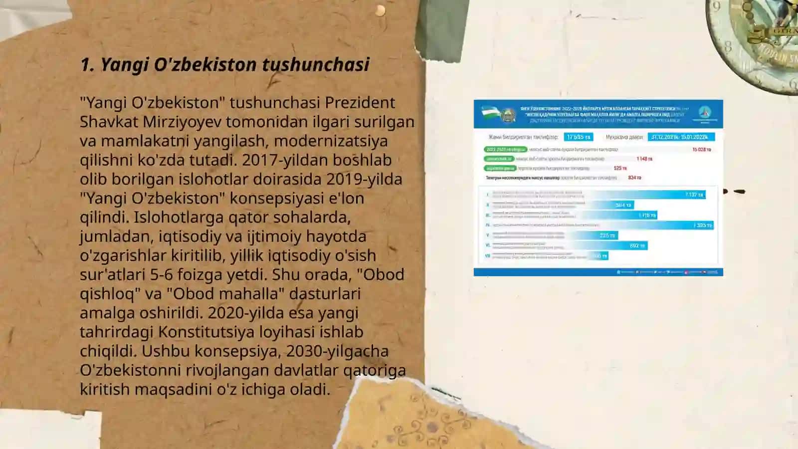 Yangi O'zbekistonning Taraqqiyot Strategiyasi 3