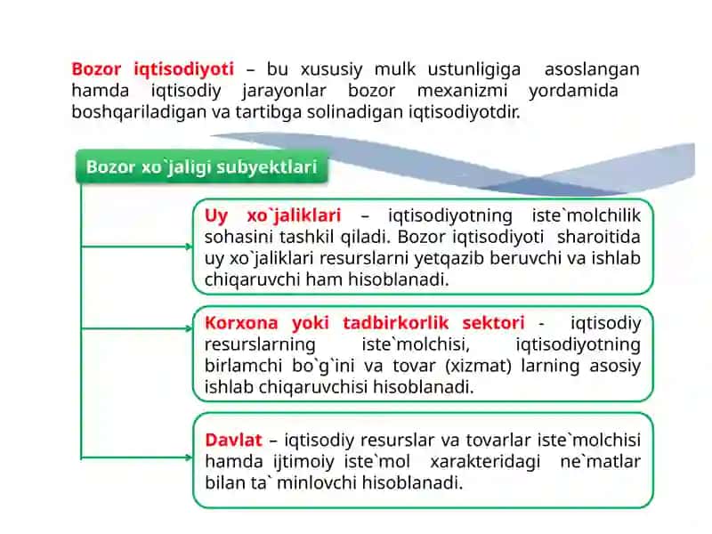 BOZOR VA TAVAKKARCHILIK 3
