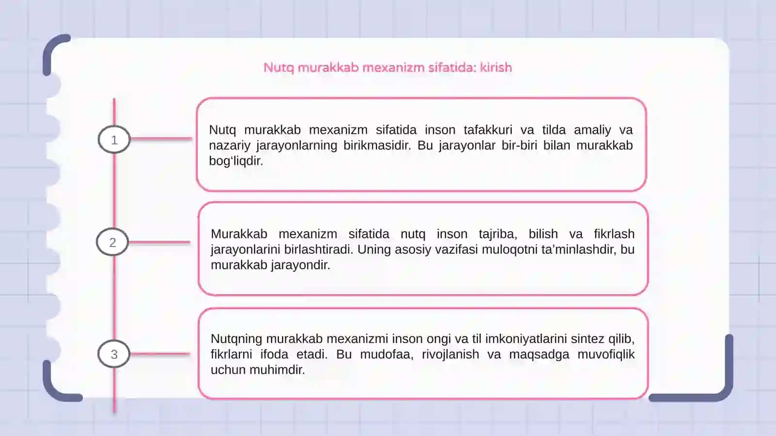 Nutq murakkab mexanizm sifatida 3