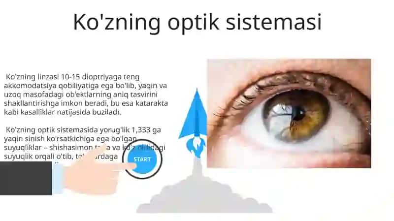 Optika asoslari va ko'zning optik sistemasi 3