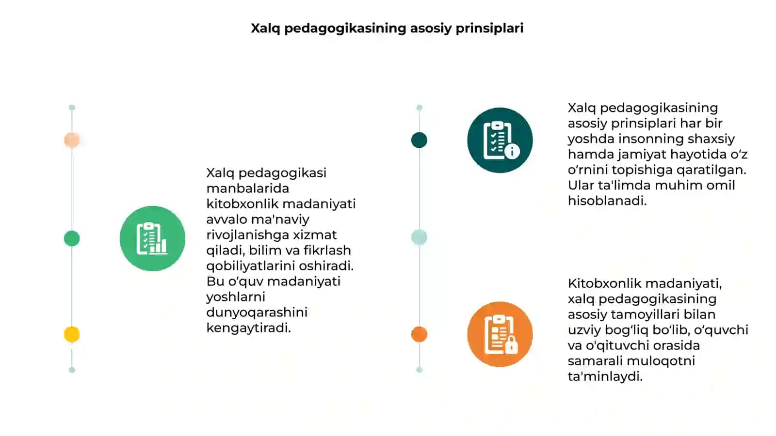 Xalq pedagogikasi manbalarida kitobxonlik madaniyati 3