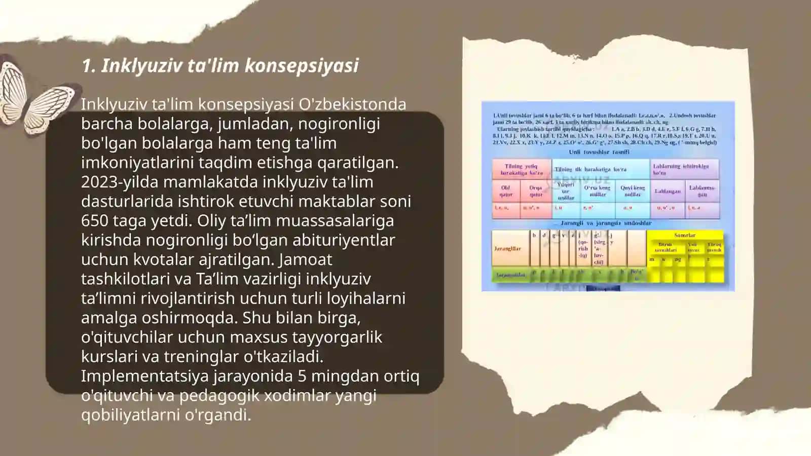 Inklyuziv va birgalikda o'qitish: ularning asosiy farqlarini asoslash 3