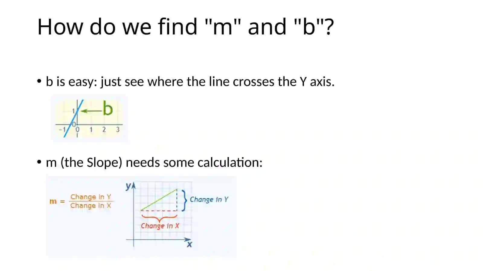 Equation of straight line 3