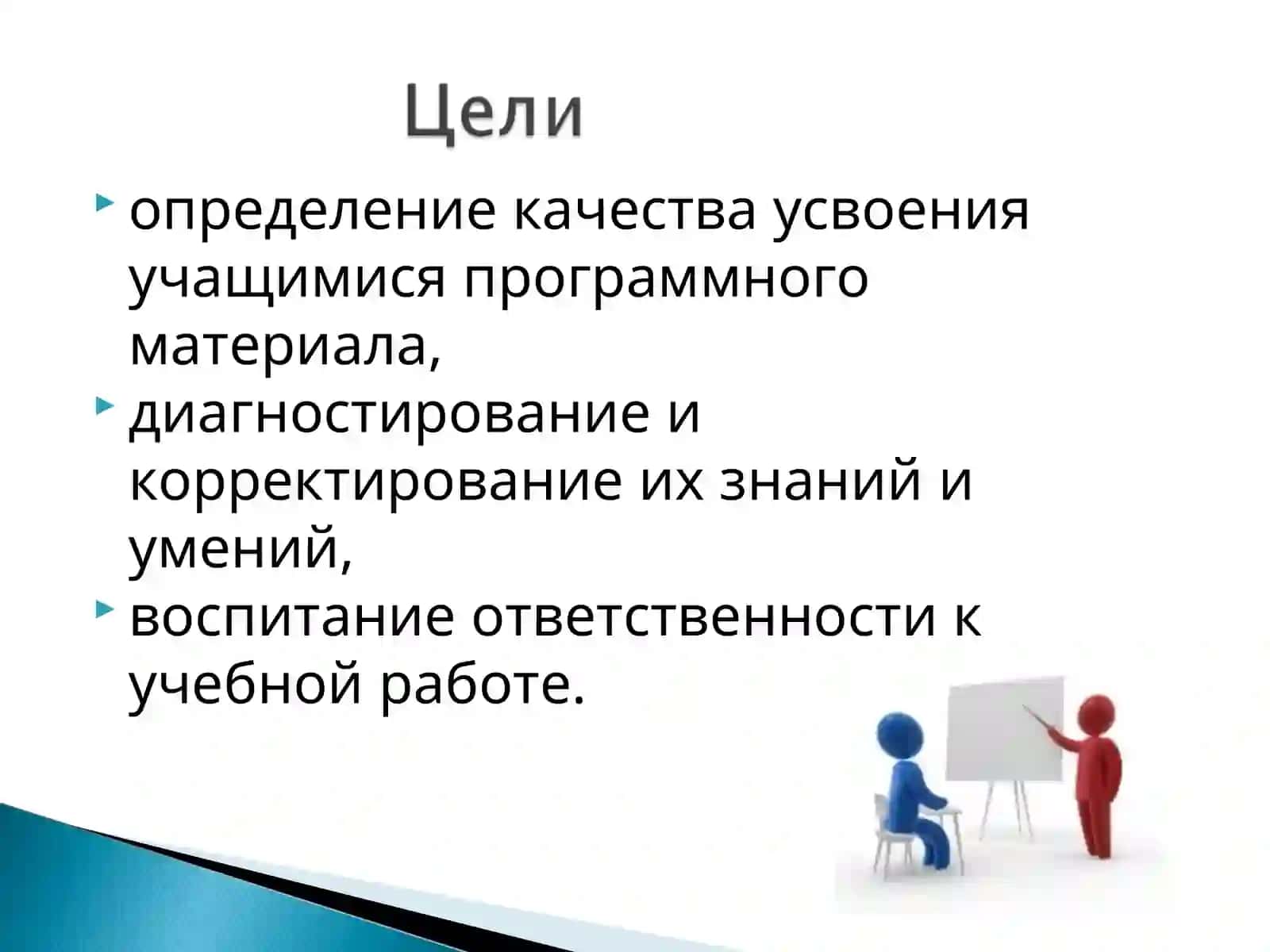 Формы и методы контроля знаний учащихся 3