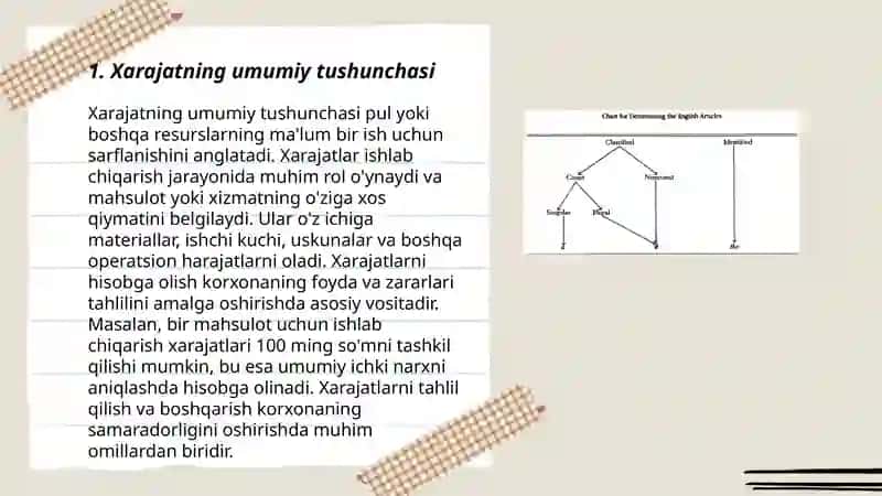 Хаrаjаtlаrning tа’rifi vа turkumlаnishi 3