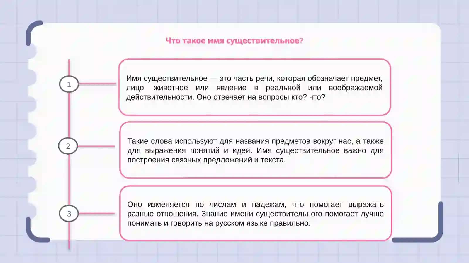 Имя существительное 3