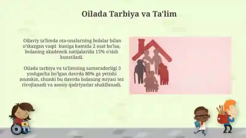 Oilaviy Ta'limning Samardorligi 3