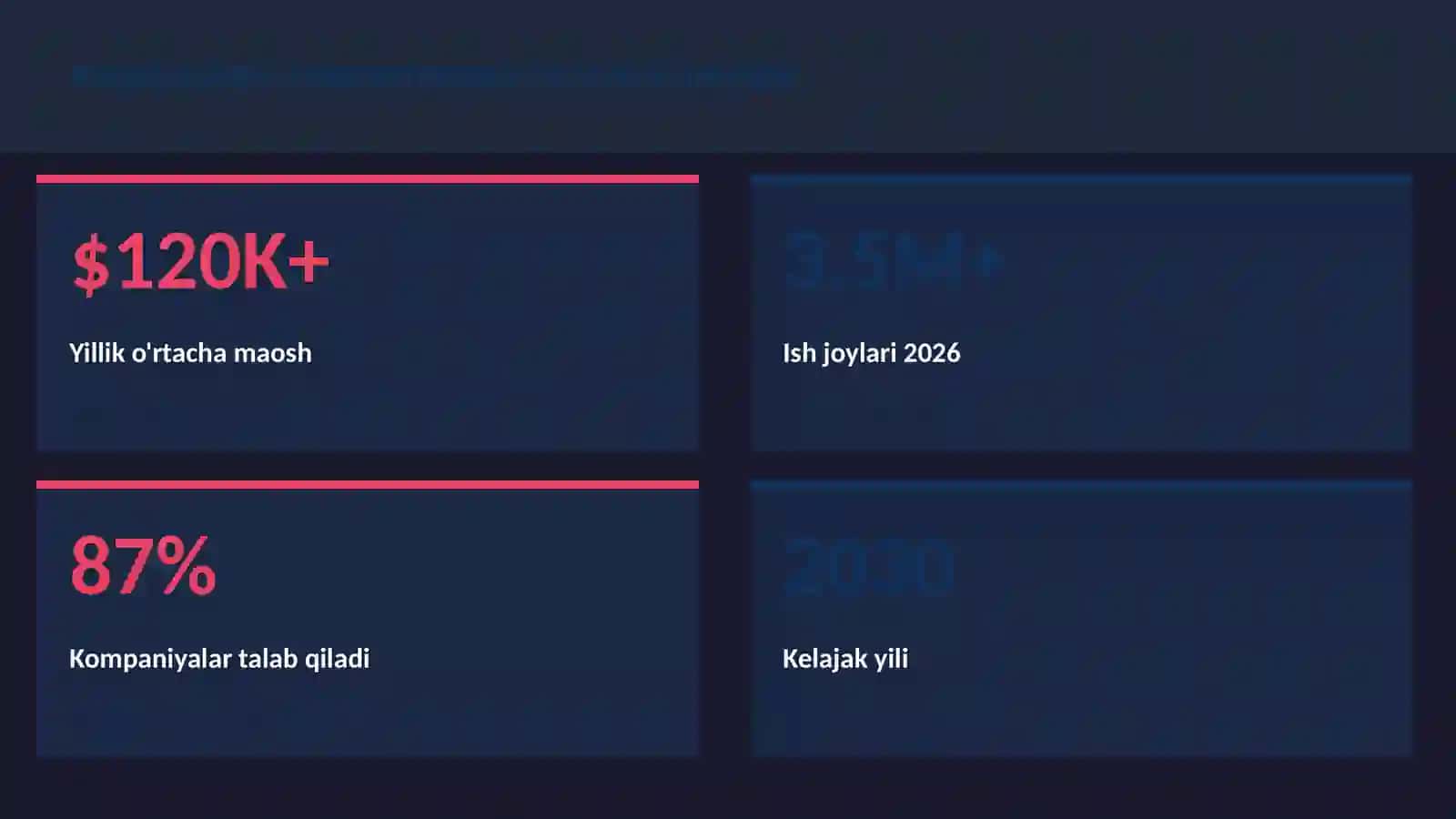 Robototexnika va avtomatlashtirish 3