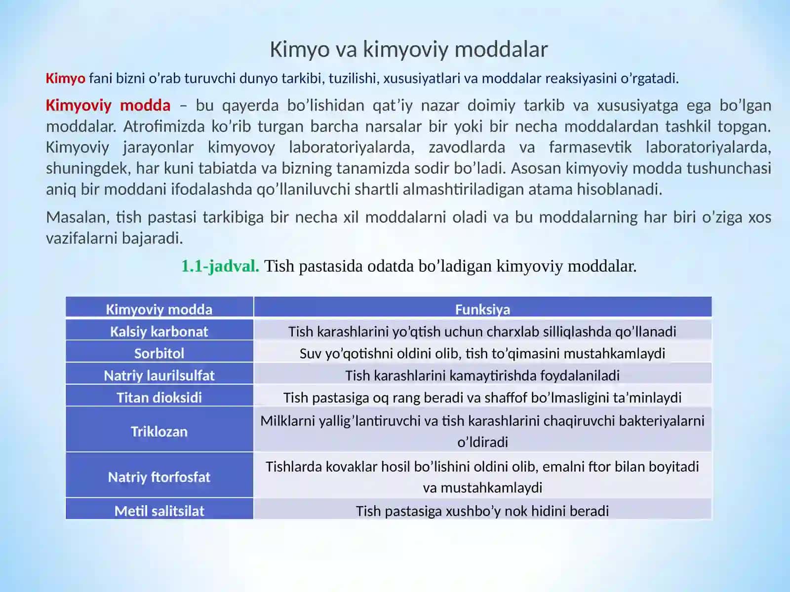 Tibbiy kimyoga kirish 3