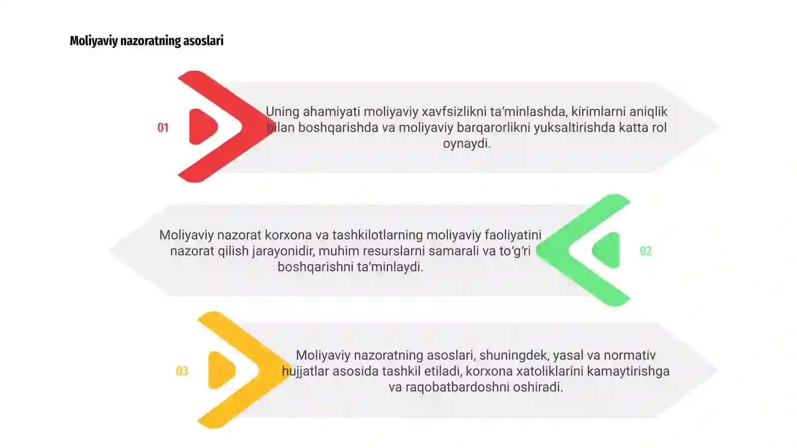 Moliyaviy nazoratning mazmuni va ahamiyati 3