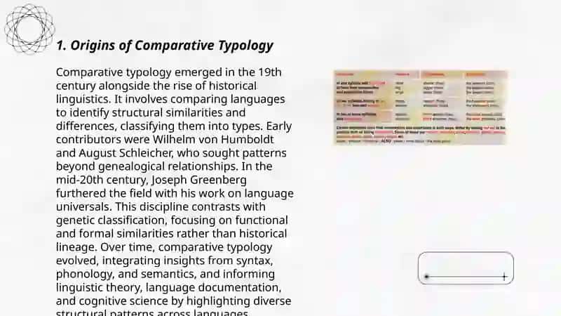 History of Comparative Typology 3