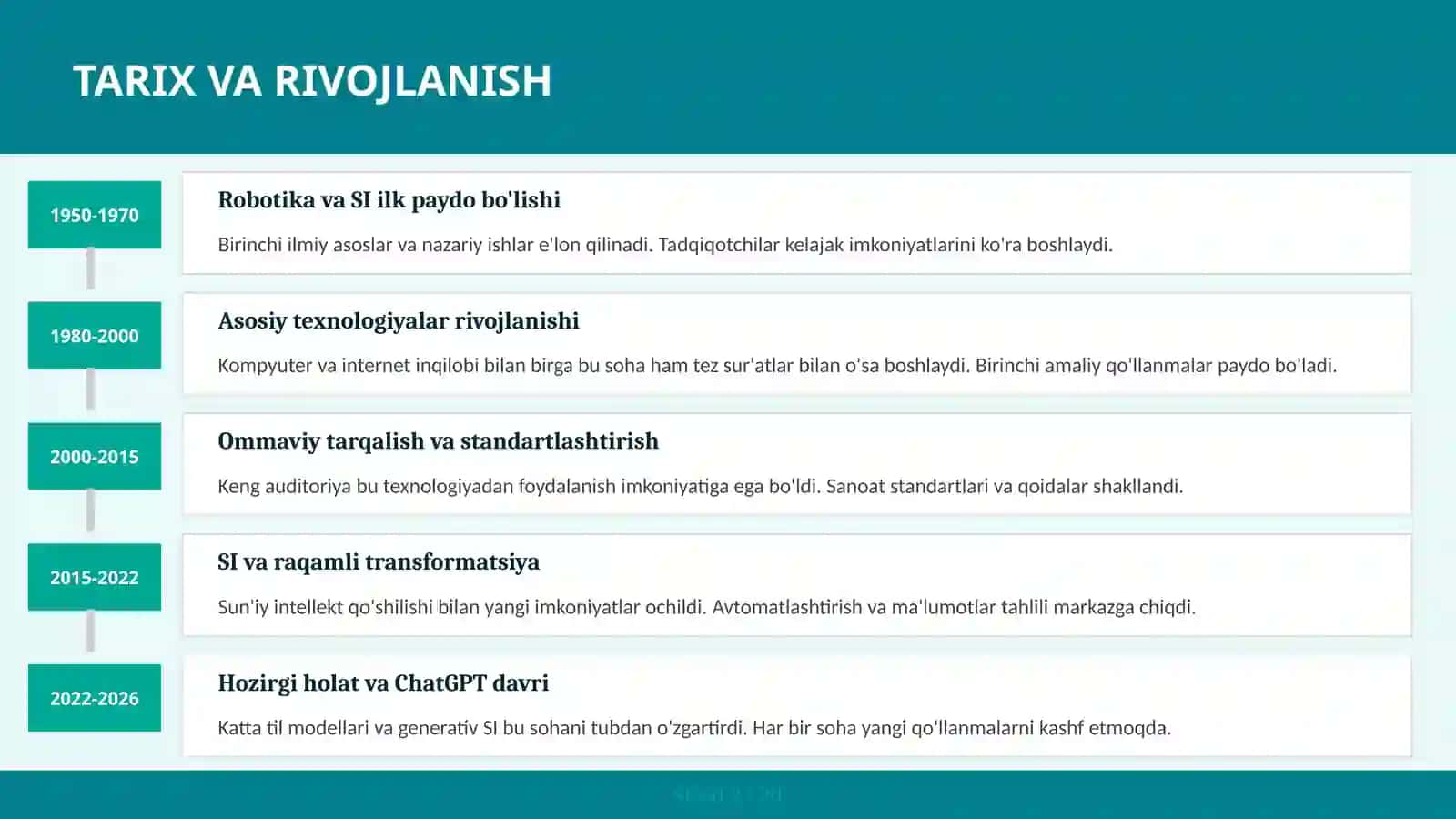Robotika va SI 3