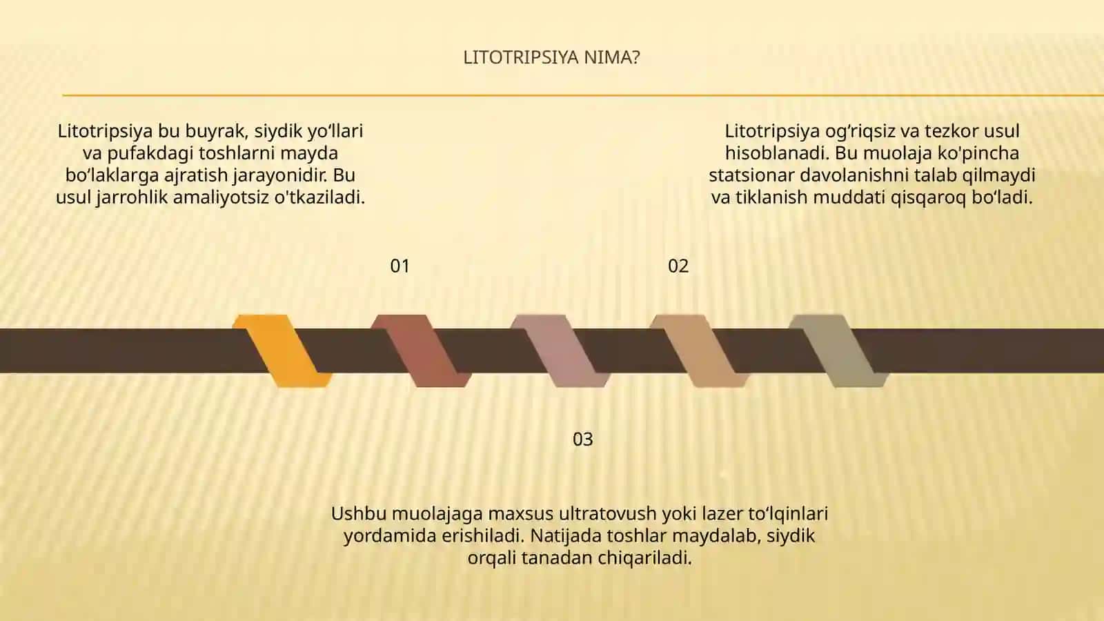 Litotripsiya 3