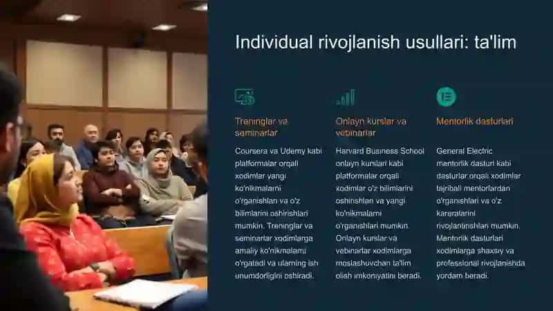 Jamoa a'zolarining individual rivojlanishi 3