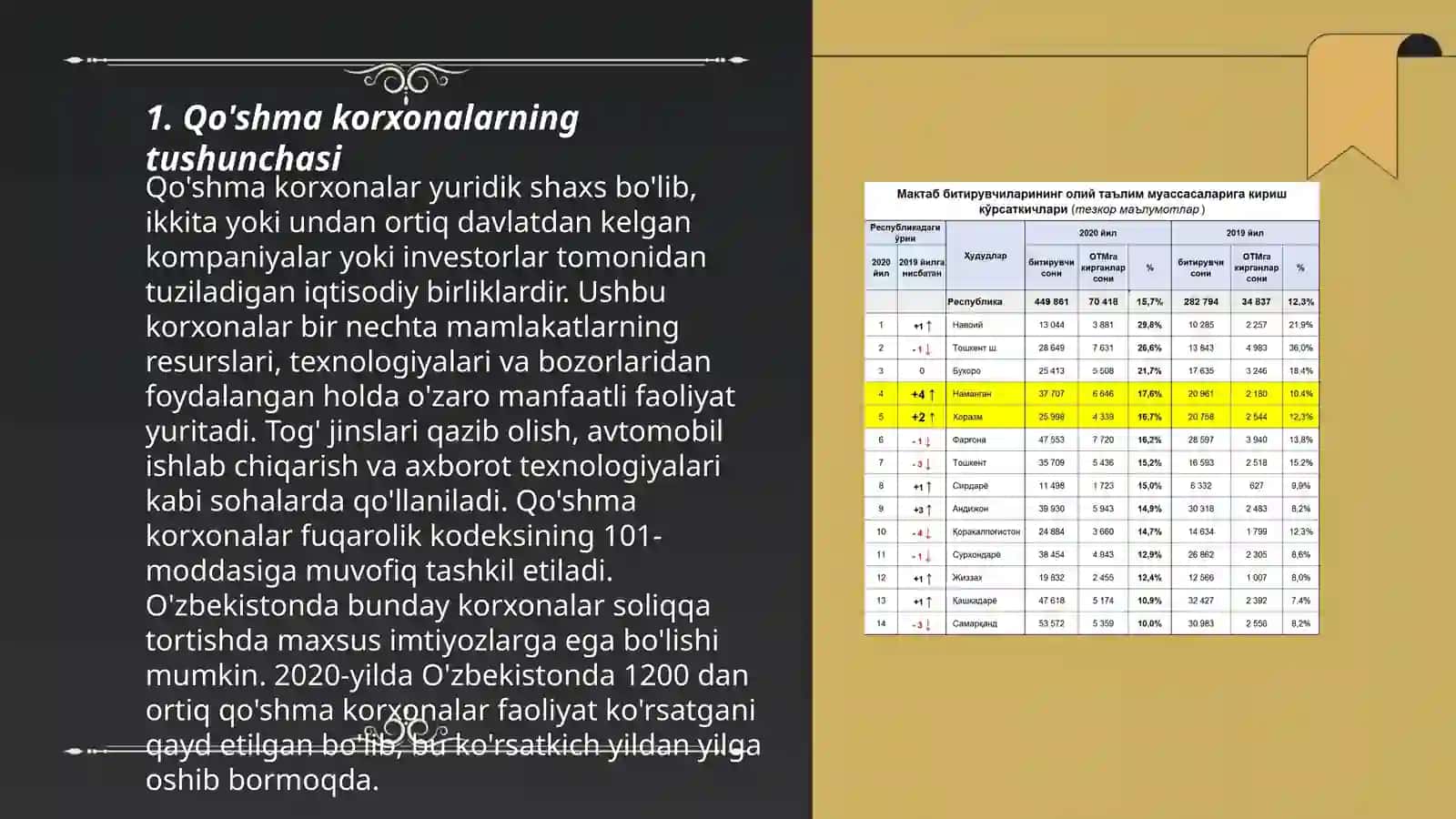 Qo’shma korxonalarni tashkil qilish 3