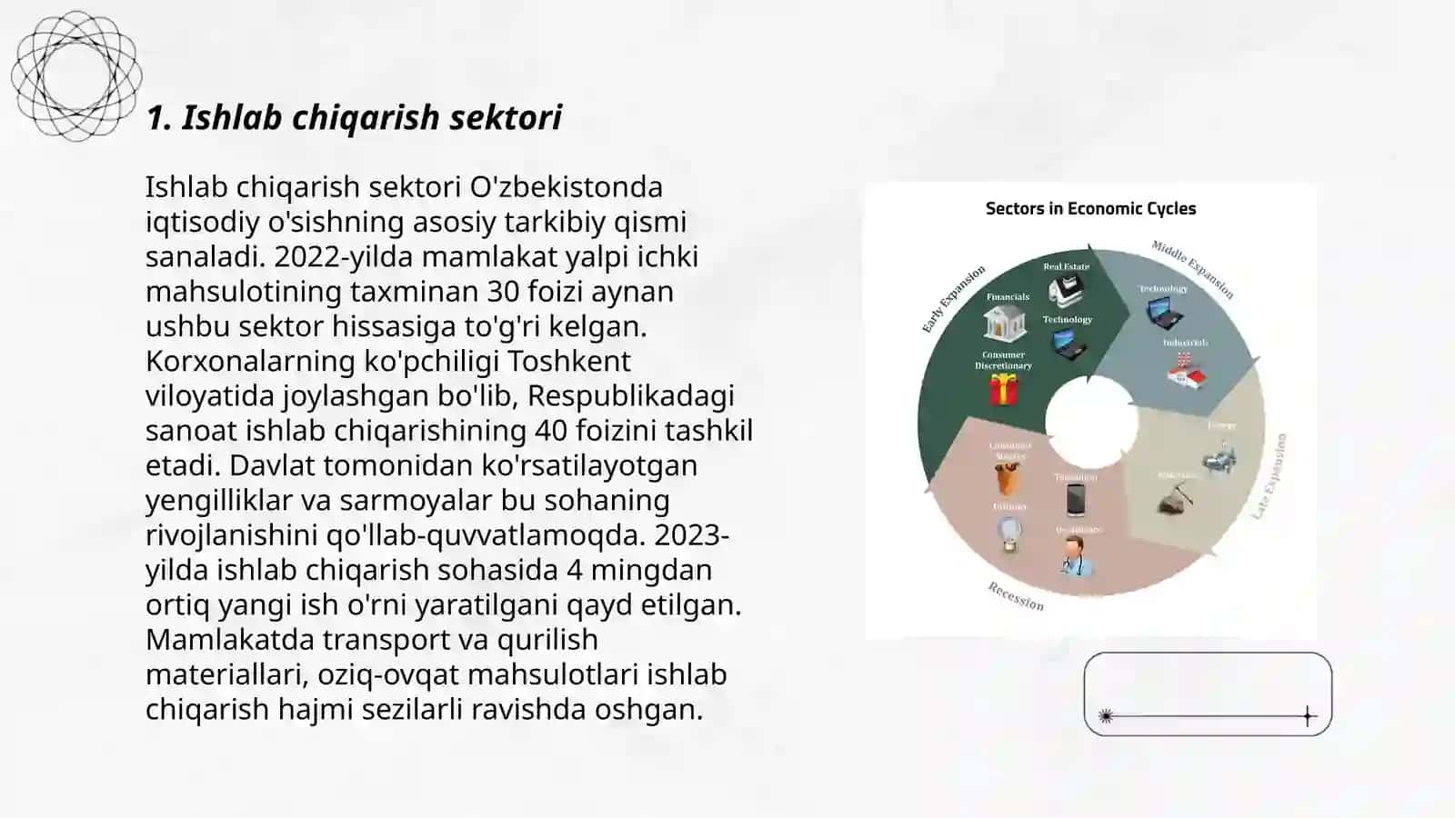 Business activities and sectors 3