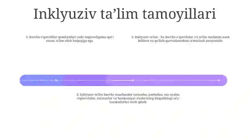 Inklyuziv talim konsepsiyasi 3