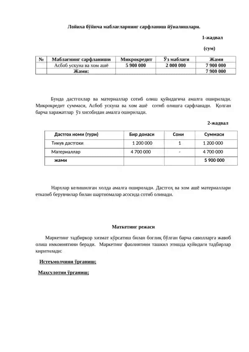 Tikuvchilik Biznes reja 3