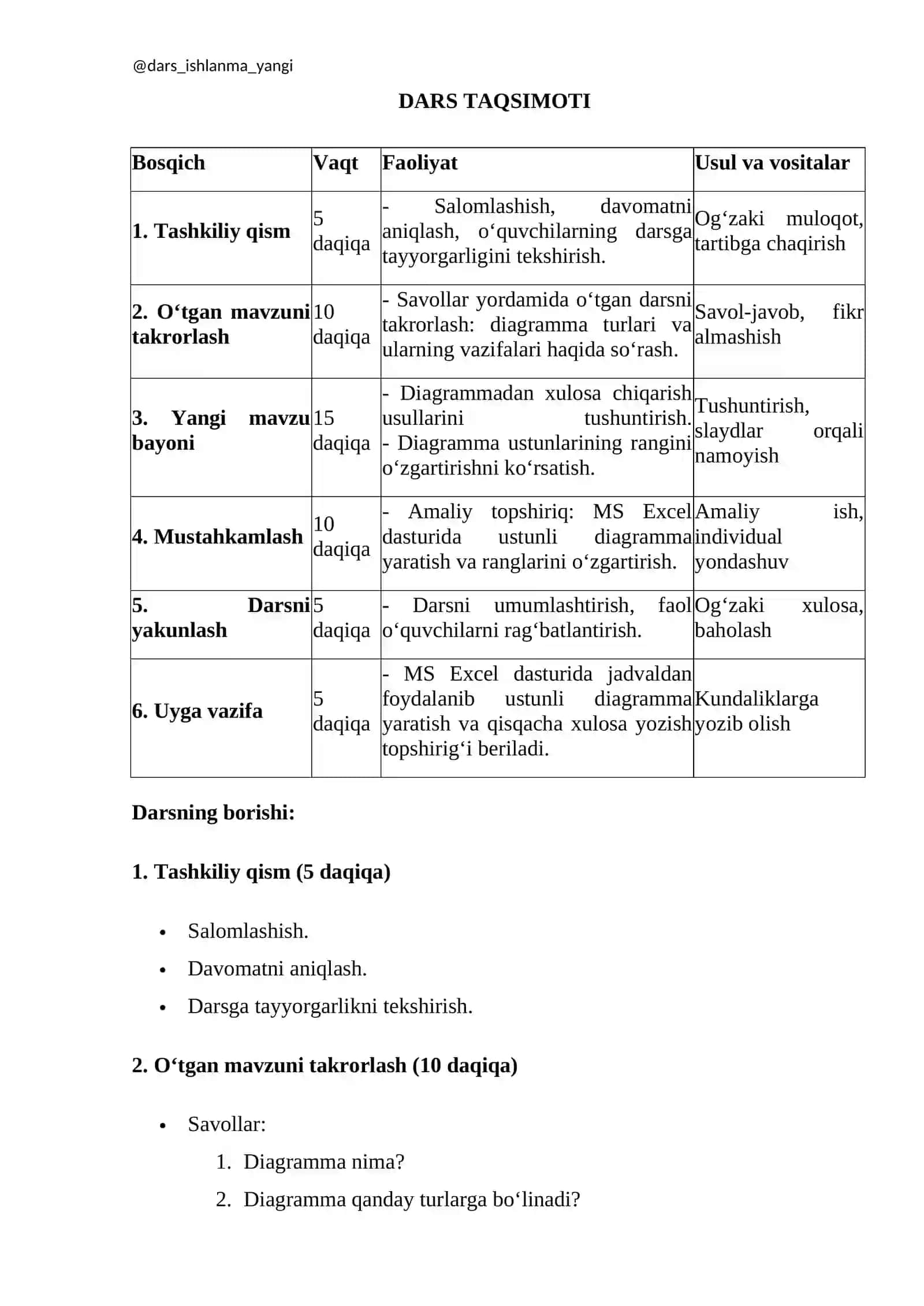 Diagrammadan xulosa chiqarish 3